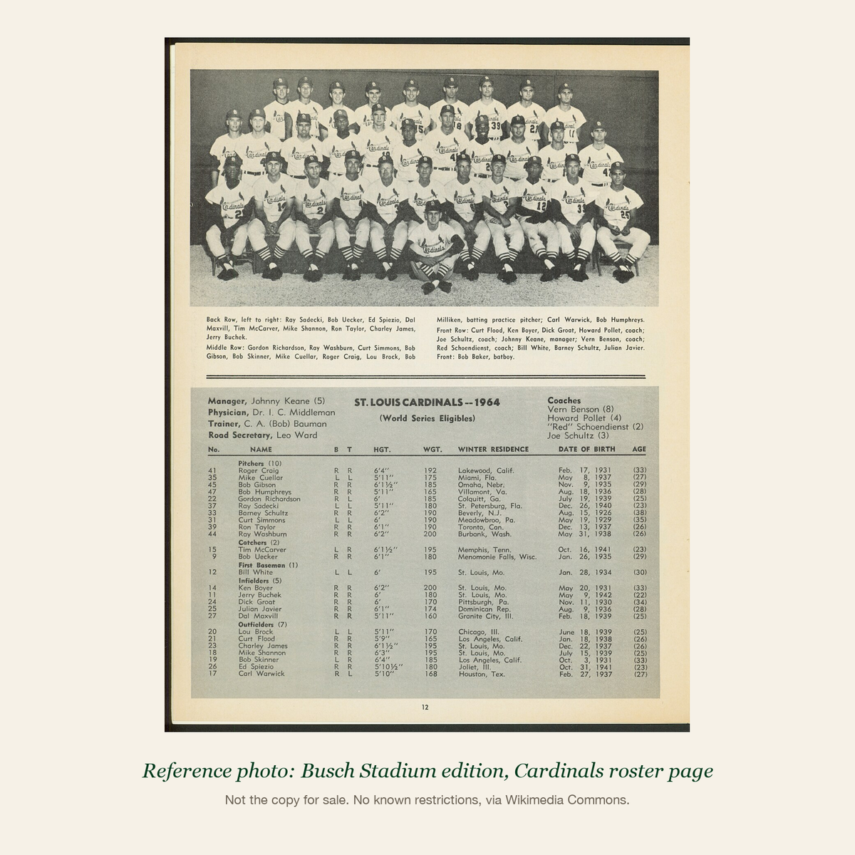 1964 St. Louis Cardinals World Series Program: reference photo 2 (Busch Stadium edition, Cardinals roster page)